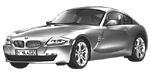 BMW E86 C1814 Fault Code